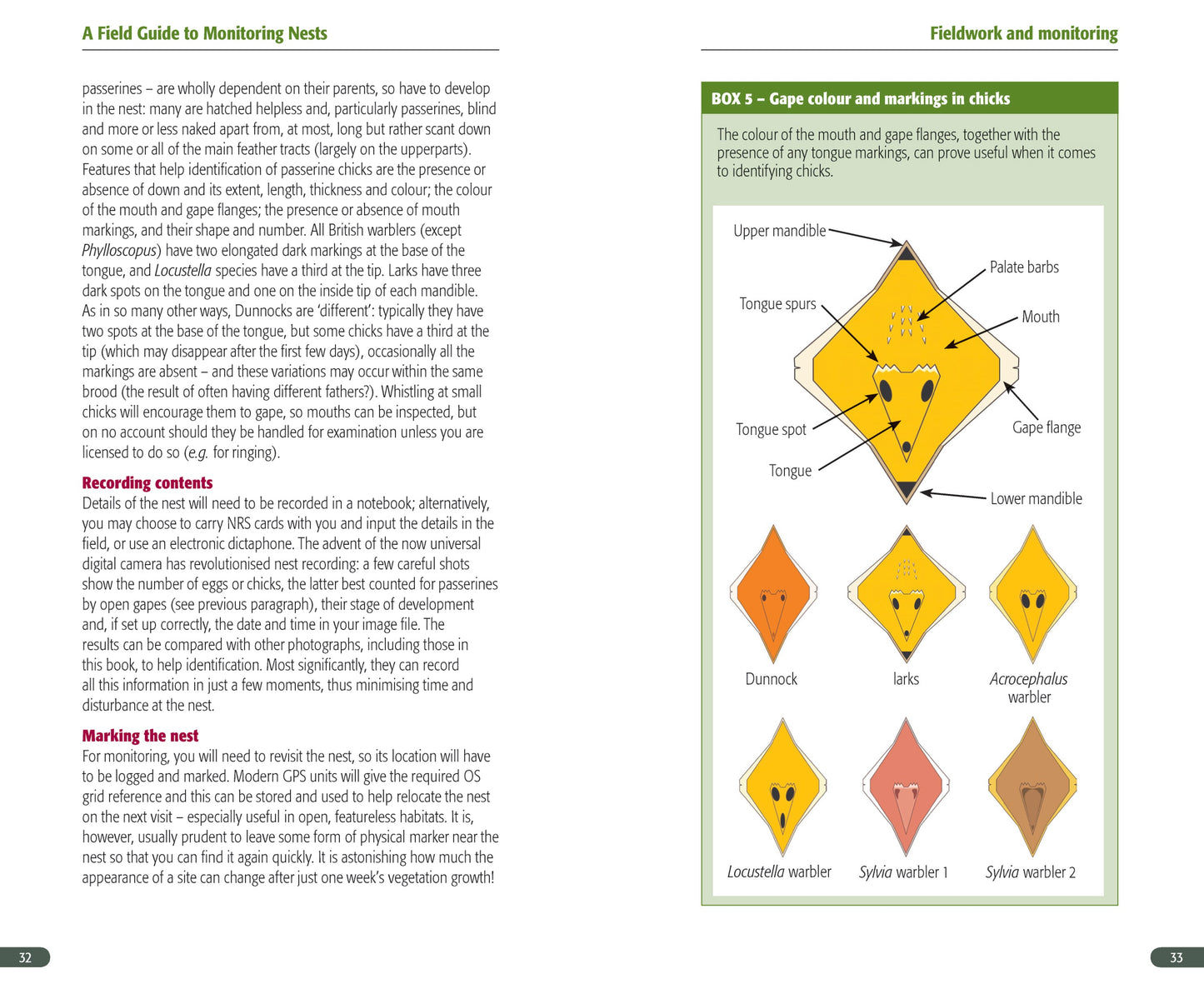 A Field Guide to Monitoring Nests